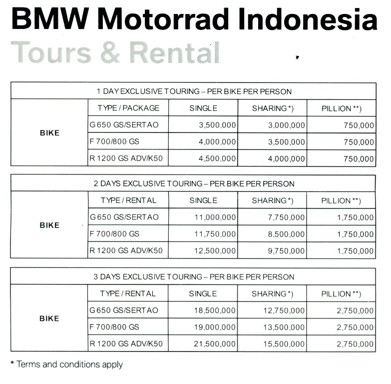 BMW Tours & Rental